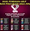 Klasemen Kualifikasi Piala Dunia Fifa 2026 Zona Asia Putaran Ketiga