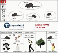 Mimpi Jadi Tentara Togel 4D